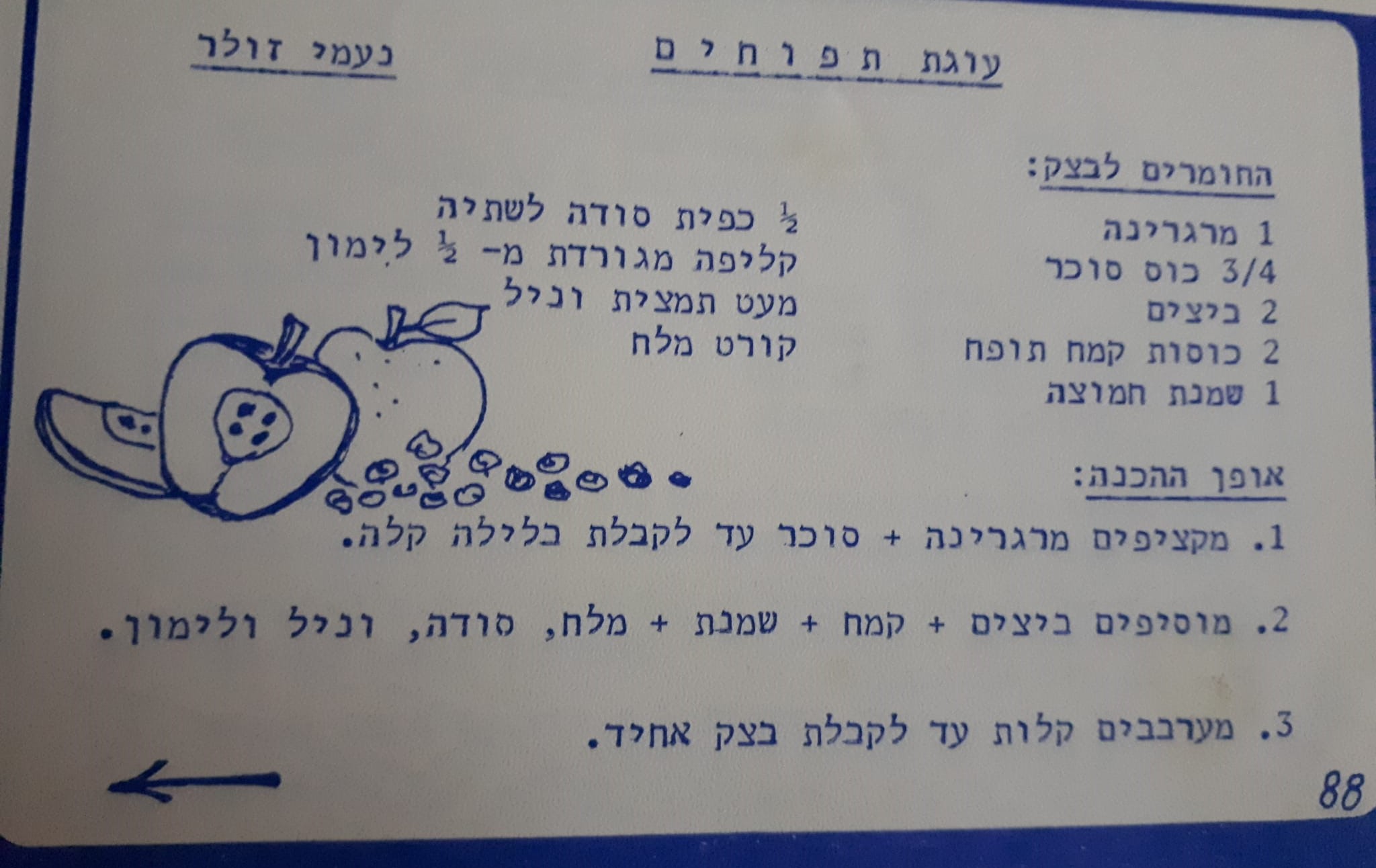 עוגת תפוחים של נעמי זולר -1 