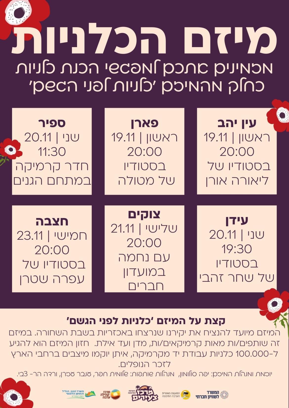 מפגשי הכנת כלניות כחלק מהמיזם 'כלניות לפני הגשם'