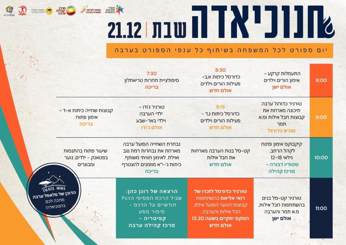 חנוכיאדה -  יום ספורט לתושבי ואורחי הערבה