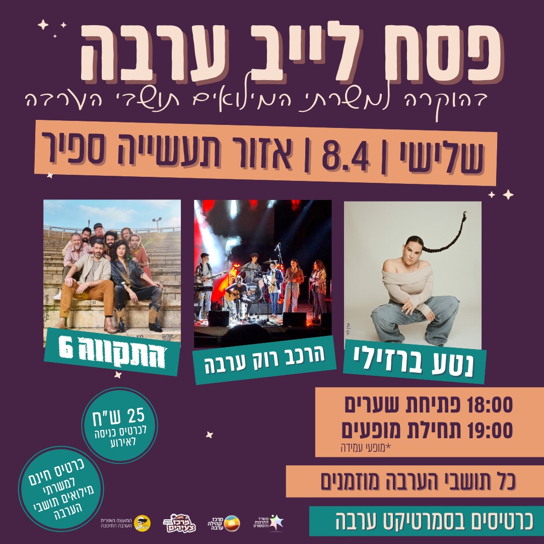 פסח לייב ערבה - בהוקרה למשרתי המילואים בערבה